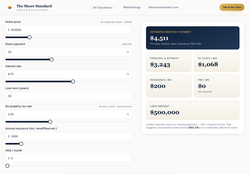 Mortgage Affordability Calculator
