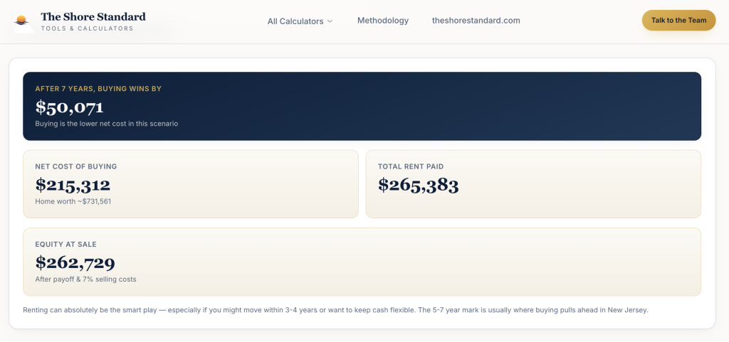 Rent vs Buy Calculator
